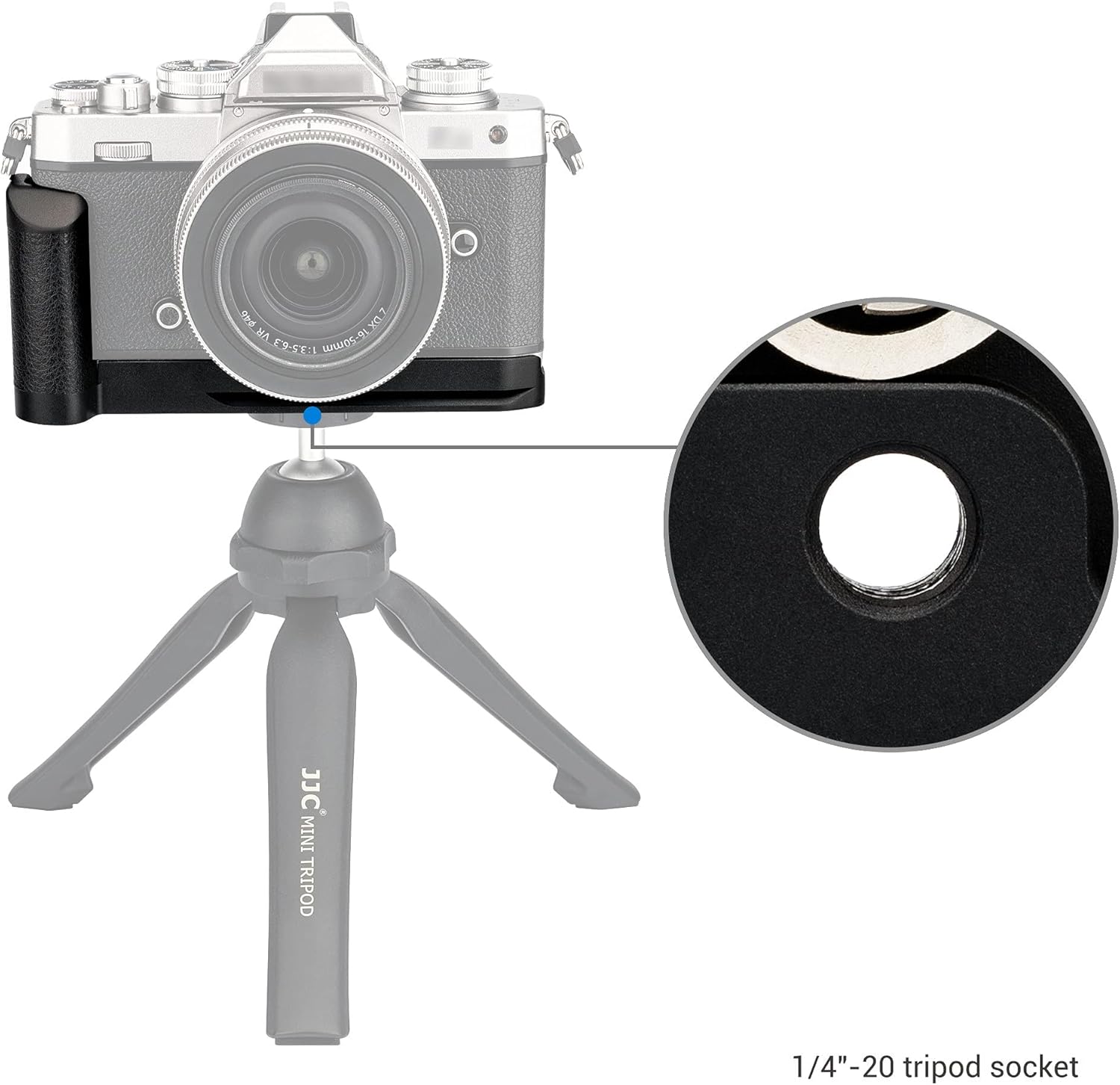 Camera Grips & Handles