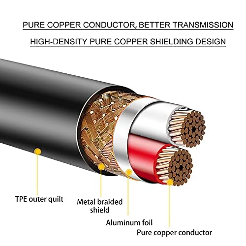 XLR Cables, DMX Cable Male to Female (2Pack), XLR Microphone Cable 4ft/1.2m, Light DMX Terminator 3 Pin Connector