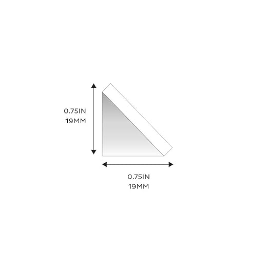 Mounting Corners, Clear, 19mm