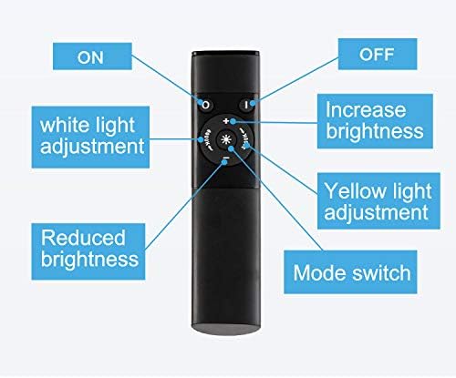 Photography 18" LED Ring Light Tripod Stand Phone Holders Remote Control Multi-Camera Live Broadcast Kit A,YouTube Live Streaming Brightness Control for Photography Videography, Vlogging, Streaming