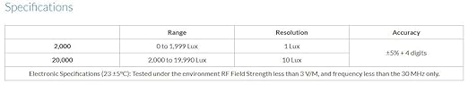 Sper Scientific Light Meter Lux 840006 - Accurate Lux Meter with LCD Display for LED and Photometric Measurements - 4 pc