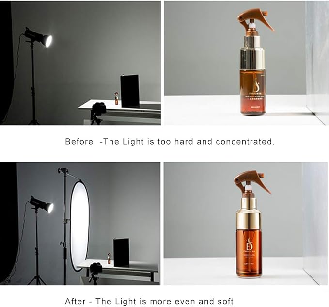 Selens Soft White Diffuser Foldable Light Diffuser Light Diffusion Panel with Carry Bag, Diffuser Fabric Light Modifier for TV Production Video Studio Photography Interview Portrait Shots -31x47in…