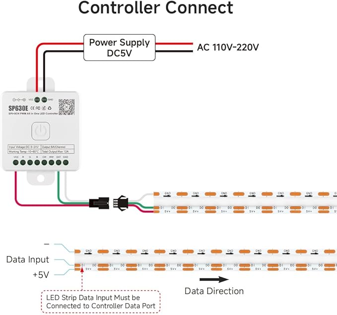BTF-LIGHTING FCOB COB WS2812B IC RGB LED Strip DC5V 13.1FT Individual Addressable 160Pixel/m 640LEDs 640IC Dream Color IP30 Non-Waterproof High Density Light 0.39in Width(No Adapter or Controller)
