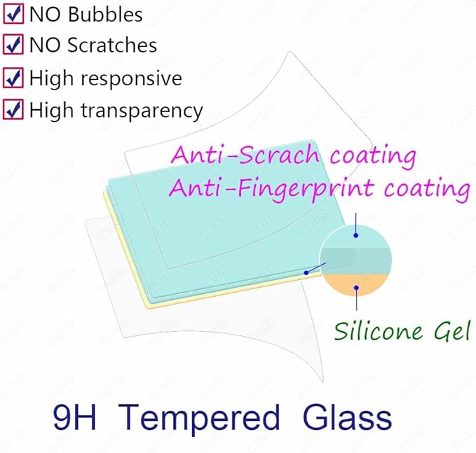 [3Pack Screen Protector for Fujifilm X Half Fuji X-Half LCD, 9H Hardness Tempered Glass Anti-Scrach Anti-Bubble