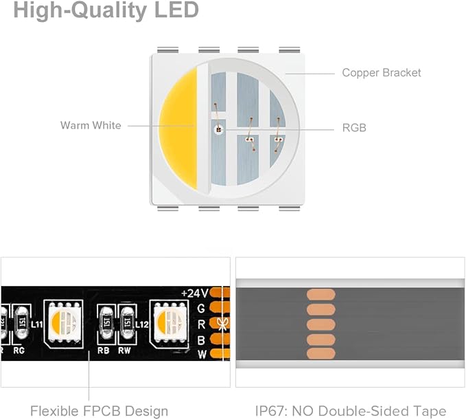 BTF-LIGHTING 5050 RGBW RGB+Warm White(2700K-3000K) 4 Colors in 1 LED Tape Light DC24V 5m 16.4ft 60LED/m Multi-Colored IP67 Black 14mm PCB for Bedroom Kitchen Home Decoration(No Adapter or Controller)