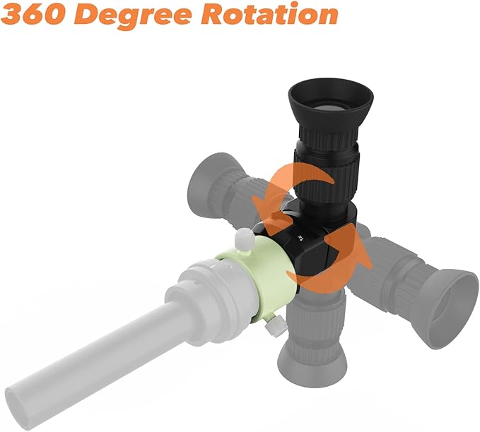 Right Angle Viewer for Polar Scope with Metal Adapter: Crystal-Clear and Easy Polar Alignment | Built in Diopter(1x-2x Zoom) - 90 Degree Viewfinder for Finder Scope Camera & Telescopes/No More Crouch