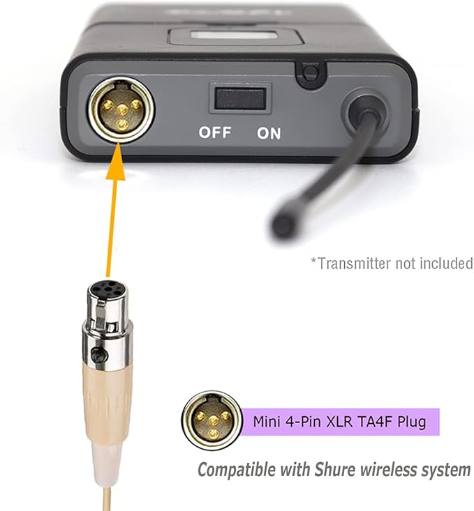 Headset Microphone Single Ear Earset Headworn Over Ear Hanging Condenser Omnidirectional Mic Compatible with Shure Wireless System Bodypack Transmitter with 1.2m Cable Mini XLR 4 Pin TA4F Plug