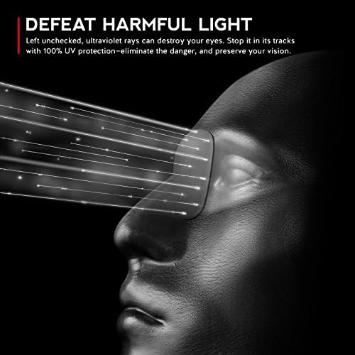 Revant Replacement Lenses for Oakley Targetline