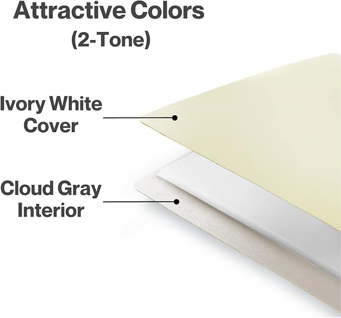 CRANBURY Small Photo Album 5x7 (Ivory), 2-Pack Plastic Photo Book, 24 Pockets Show 48 Pictures, Mini Picture Binder with Customizable Album Cover, 5 x 7 Clear Sleeves