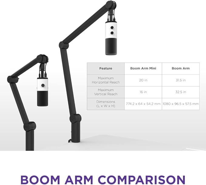 NZXT Boom Arm Mini - AP-BOOMS-B1 - Small Microphone Boom Arm for Streaming, Content Creation, Podcasting & Recording – Smooth & Silent – Covered Cable Channel – Universal Compatibility