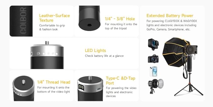 Colbor Battery Grip PG99 6600mAh 98W Extended Power Handgrip for CL60/CL100X W100/W60 Series Video Light and 100W USBC Output for Other Electronic Devices Type-C & D-Tap by Pocket Size (PG99)