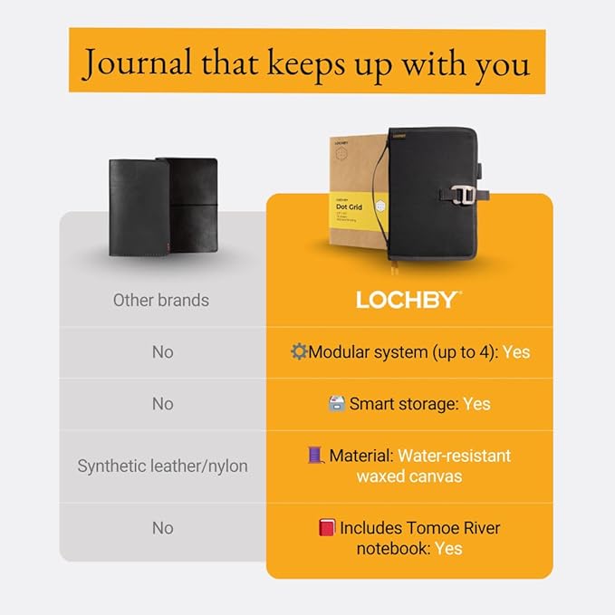 LOCHBY® Field Journal | Planner Cover | Water Resistant Waxed Canvas | Pen Loop | Included Tomoe River Notebook | Perfect for Travel, Art, Bullet Journal