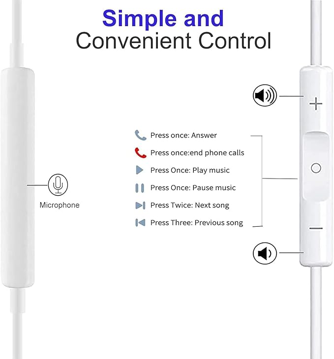 Earbuds Wired [Clear Call], [MFi Certified] 3.5mm Headphones with Microphone Volume Control HiFi Stereo Ear Buds for iPhone/iPad/Kindle/Weather Radio [4Pack]