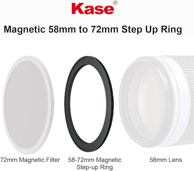 Kase Magnetic 58-72mm 58mm to 72mm Filter Step-Up Adapter Ring for Wolverine Magnetic Filters 58 72