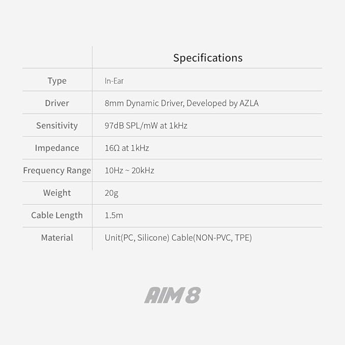 AZLA AIM8 Wired Earphone with Microphone, Gaming Earbuds with FPS Audio Profiles, Clear Mic for PC, PS5, Xbox, and More – Plug & Play Compatibility, IEM for Gaming