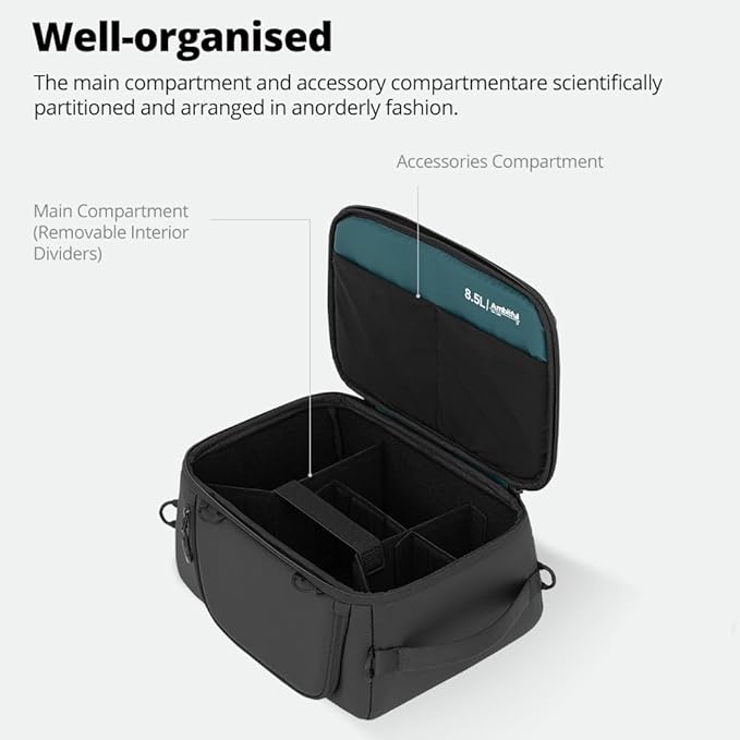 AMBITFUL Water-Resistant Camera Insert Case,with DIY Dividers, Removable Shoulder Strap, Padded Camera Bag,for DSLR SLR Mirrorless, Compatible with Canon Nikon Sony, Black(Om Cube-M)