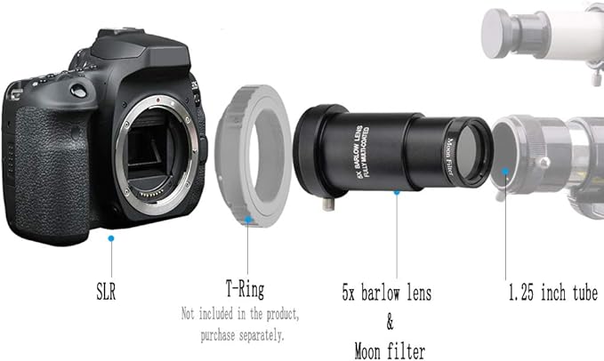 Starboosa 1.25-inch 5X Barlow Lens & Moon Filter Kit-for Telescope Eyepieces