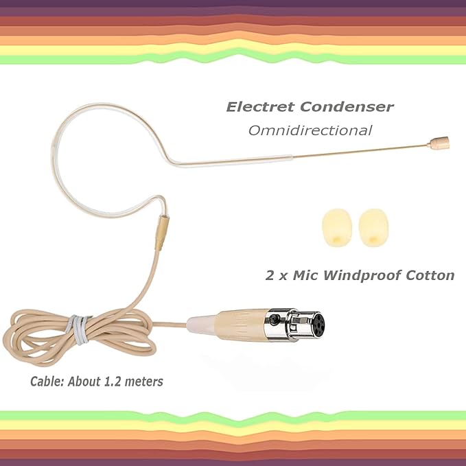 Headset Microphone Single Ear Earset Headworn Over Ear Hanging Condenser Omnidirectional Mic Compatible with Shure Wireless System Bodypack Transmitter with 1.2m Cable Mini XLR 4 Pin TA4F Plug