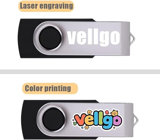 25pcs 4GB Custom USB Flash Drive with Personalized Logo for Promotion, Customized USB Thumb Drive, Bespoke Bulk USB Drive (10 Color Options)
