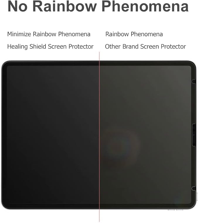 Screen Protector for WACOM Cintiq 16 DTK 1660, AFP Oleophobic Coating Screen Protector Clear LCD Shield Guard Film