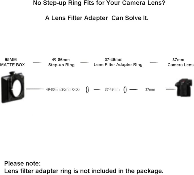 Lens Matte Box Adapter 48-86mm Step up Ring for 48mm Camera Lens to 95mm OD Matte Box Lens Mount (48-86/95mm)
