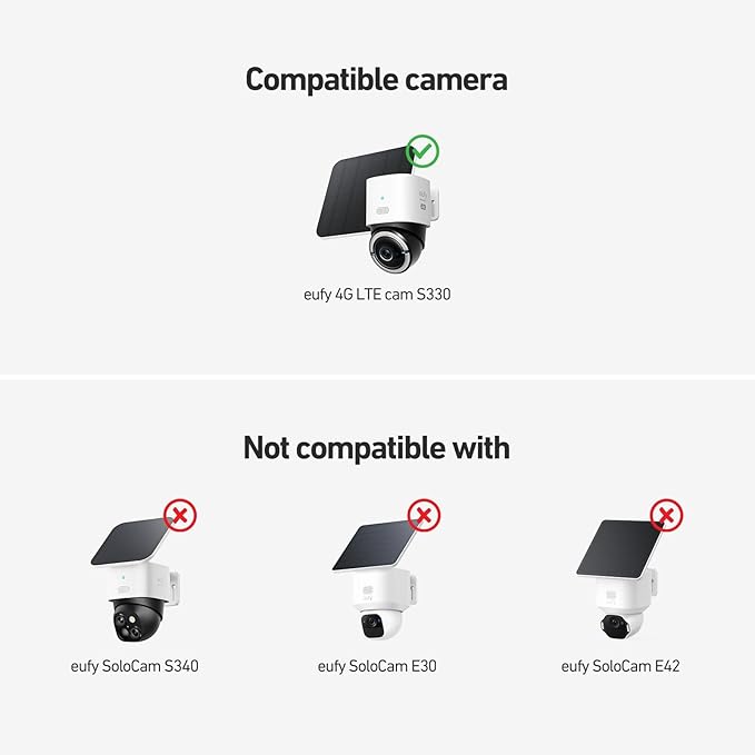Holicfun Rain & Sun Shield Cover with Adjustable Solar Panel Mount for Eufy 4G LTE Cam S330