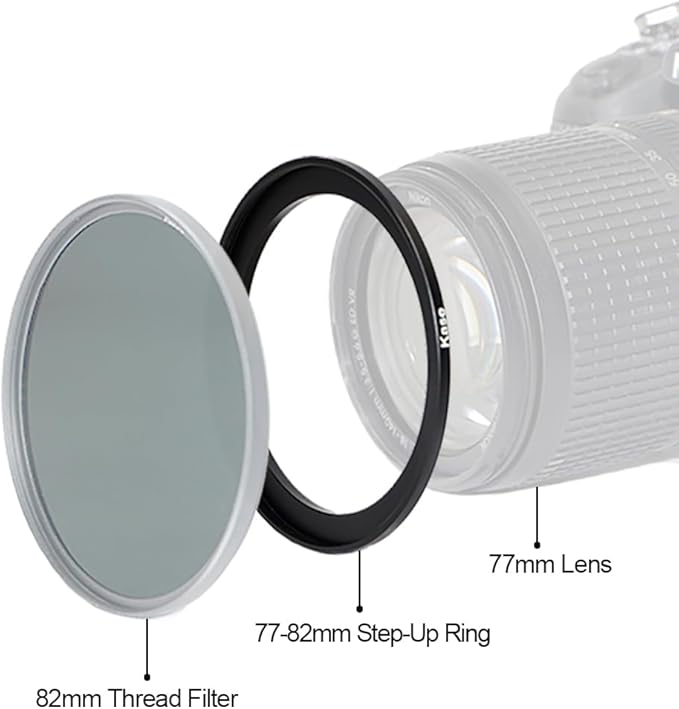 Kase 77-82mm 77mm to 82mm Filter Step-Up Adapter Ring for 77mm Lens to 82mm Thread Filter or Accessory