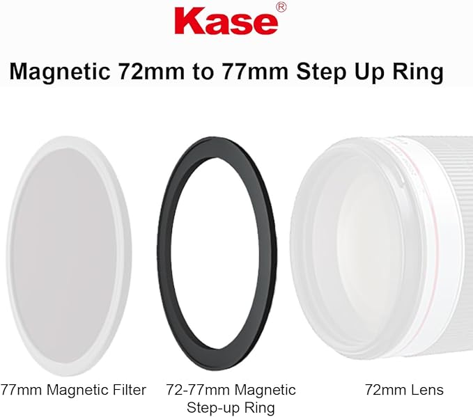 Kase Magnetic 72-77mm 72mm to 77mm Filter Step-Up Adapter Ring for Wolverine Magnetic Filters