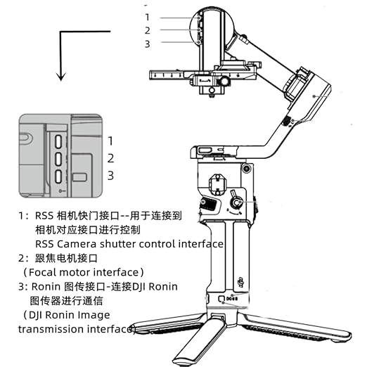 C-(mini usb )for Dji Stabilizer cable Ronin-SC2/RS2/RS3/RS4 for canon 5dII 5D3 80D 800D 6d 6dii 70d release cable Multi-function camera control cable shutter release connection cable (Mini-USB)