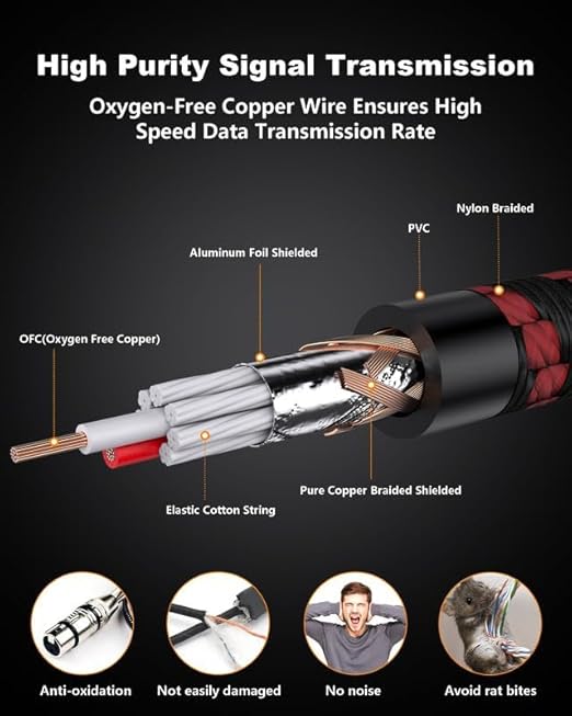 XLR Cables 6 FT 2 Pack, 3-Pin Male to Female Balanced Mic Cable for Microphones, Mixer, Speaker Systems - Heavy Duty Patch Cords, Black-Red