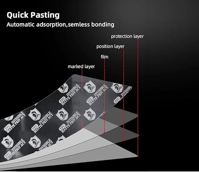 50pcs Mobile phone screen protector,TPU hydrogel film,frosted,anti peeping Matte protector,HD clear transparency for cutting machine,privacy film,Flexible lcd sticker sheet cutting film