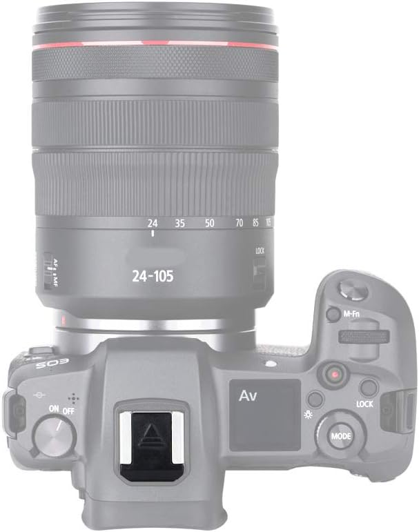 2 Pack RF Mount Body Cap Cover & Rear Lens Cap for Canon EOS R100 R50 R50V R8 R R1 R3 R5 R6 Mark II III R7 R10 RP Mirrorless Camera & RF Mount Lenses, with 2 Extra Hot Shoe Protective Covers Included