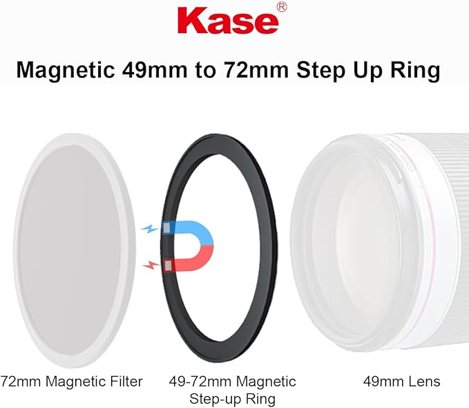 Kase Magnetic 49-72mm 49mm to 72mm Filter Step-Up Adapter Ring for Wolverine Magnetic Filters