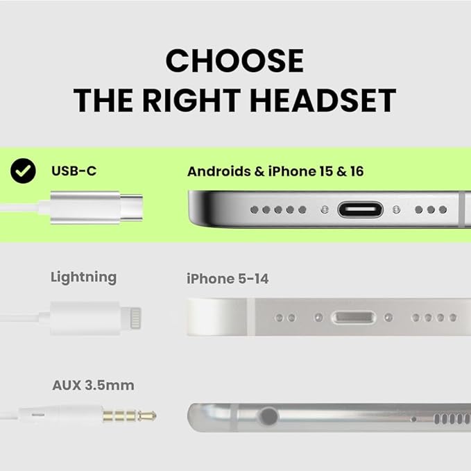 Avantree C171 - USB-C Wired Earbuds, Microphone & Volume Controls, Compatible with New iPhone 15 & 16, Samsung, Google & Android Type C Phones, Headphones, Ear Hook for Running & Sports - White