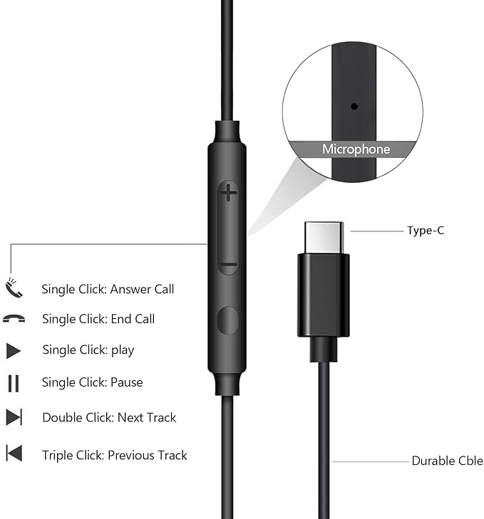 2 Pack USB C Headphones for iPhone 16/15 Pro Max/Plus, Wired Earbuds with Mic & Volume Control Type C Earphones Wired Headphones for iPhone 17 pro max Samsung Galaxy S23/S22/S21