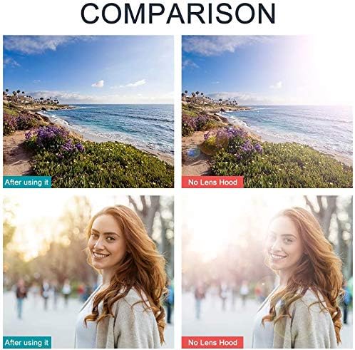 67mm Metal Filter Adapter Ring for Canon PowerShot SX30 IS/SX40 HS/SX50 HS SX70HS Digital Camera Replacement Canon FA-DC67A Filter Adapter Tulip Flower Lens Hood UV Filter