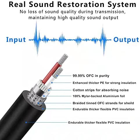 XLR Cables 3 Feet 10 Pack - Pro Balanced Short XLR Audio Cables 3-Pin XLR Male to Female