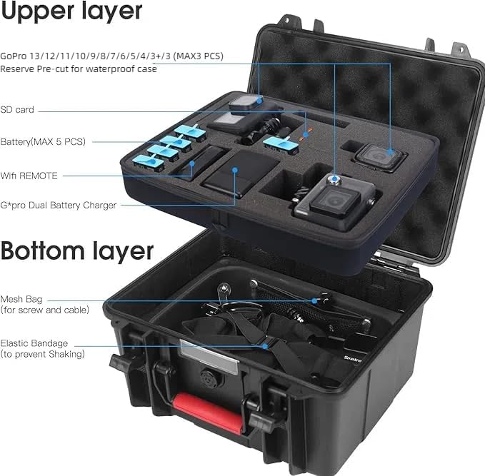 Smatree GA700-3 Waterproof Hard Case Compatible for GoPro Hero 13/12/11/10/9/8/7/6/5/4/3 Plus/3/GoPro 2018/AKASO Brave 7 LE/DJI OSMO Action Camera, 11.7 Liter(Camera and Accessories Not Included)