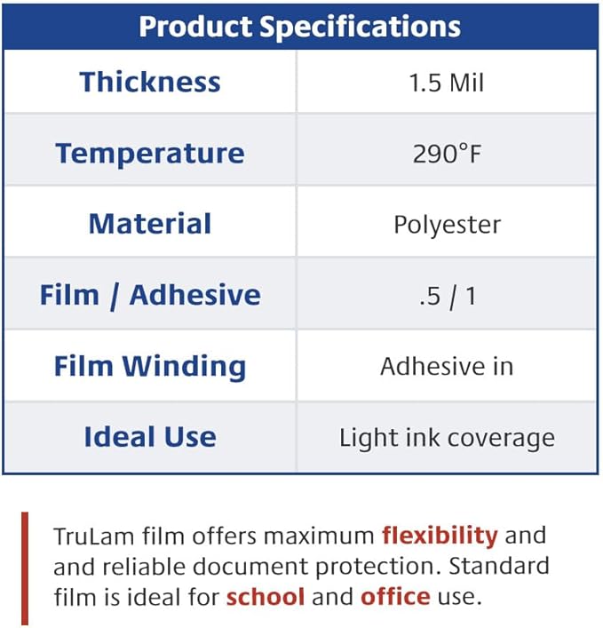 TruLam - 2 Rolls Standard Gloss 1.5 Mil 27 in. x 500 ft. x 1 in. Core Laminating Film
