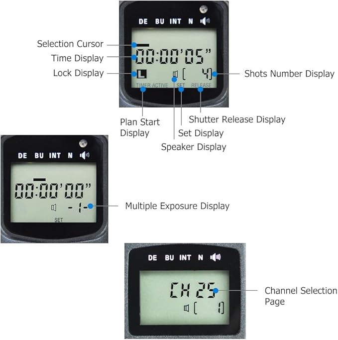 JJC Wireless Intervalometer Timer Remote Control Shutter Release for Panasonic Lumix S9 G100D Cameras