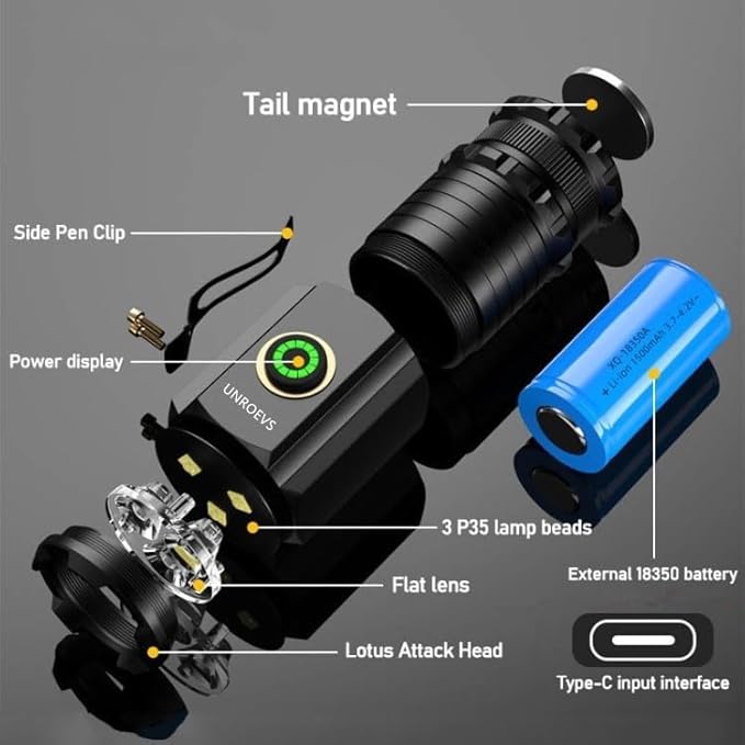 Mini Flashlight 2550 Lumens Rechargeable USB C Charging, Small Flashlights High Lumens 5 Modes, Pocket Light with Clip, Magnetic Flash Light for EDC,Camping, Hiking,Emergency (12 Pack)
