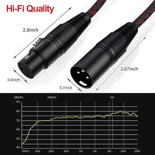 XLR Cables 6 FT 4 Pack, XLR Microphone Cable 3-Pin Male to Female Balanced Mic Cable XLR to XLR Speaker Heavy Duty Mic Patch Cords for Microphones, Mixer, XLR Speaker Systems etc