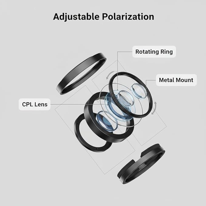 52mm Clip-on CPL Phone Camera Lens Filter Kit, Circular Polarizer Polarizing Filter Compatible with iPhone 17 16 15 14 13 12 11