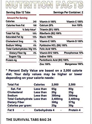 120 tabs Snack Food for 10 Days Emergency Survival MREs Meals Ready-to-eat Bugout for Travel Camping Boating Biking Hunting Activities Gluten Free and Non-GMO 25 Years Shelf Life - Vanilla Malt Flavor