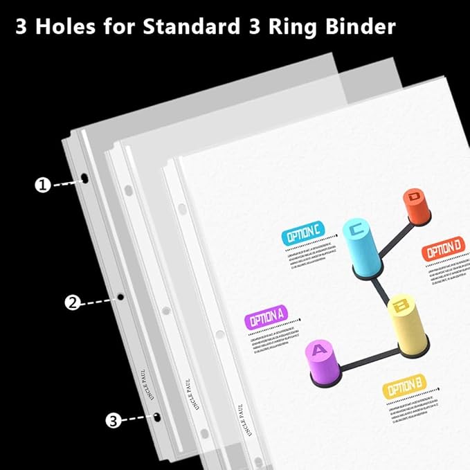 Sheet Protectors - 50 Sheets 4 mils Strong Extra Heavyweight Clear Top Load 8.5 x 11 Inch Highlight Transparent Acid-Free for 3 Ring Binder OS0150