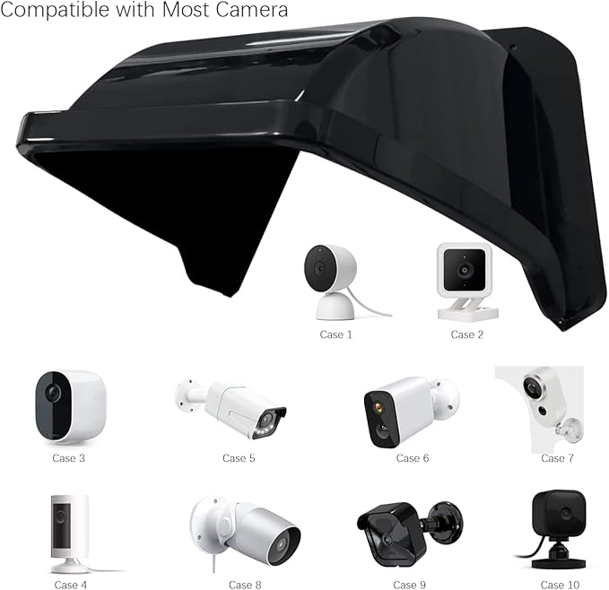 Universal Sun Rain Cover Shield, Backup Camera Shield, Surveillance Camera Cover, Outdoor Security Camera Cover, Weatherproof Camera Shield, Black Video Camera Cover