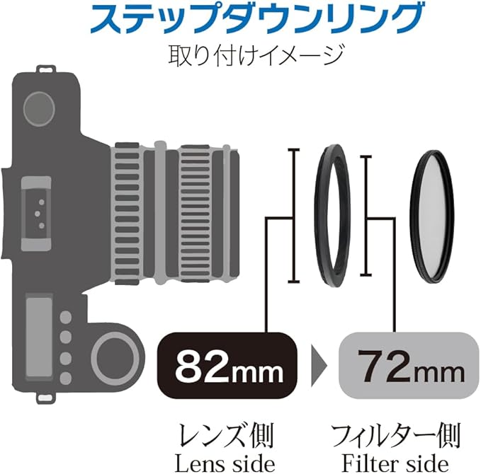 Marumi 907217 Step Down Ring N 3.2 to 2.8 inches (82 mm) to 2.8 inches (72 mm)