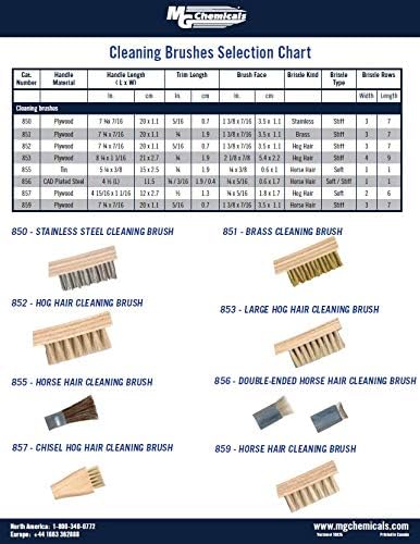 MG Chemicals - 857 Technical Cleaning Brush with 5" Chiseled Style Wood Handle, Hog Hair Bristles, 3/4" Length x 5/16" Width