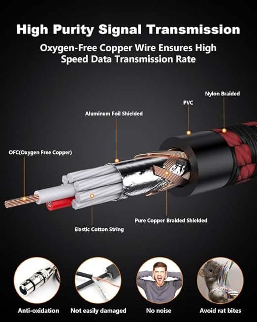 XLR Cables 3 FT 4 Pack, XLR Microphone Cable Male to Female, Nylon Braided, Compatible with Microphones, Mixer, Speaker Systems and More, Black-Red