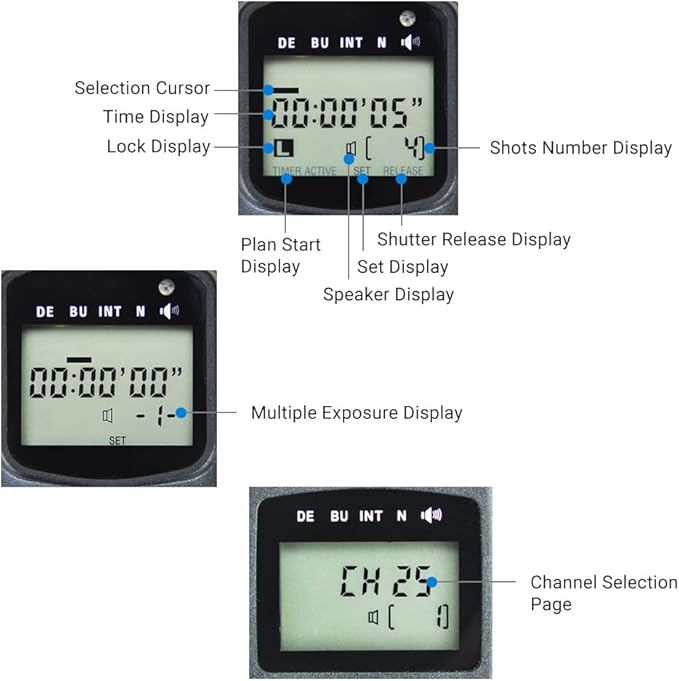 JJC Wireless Intervalometer Timer Remote Control Shutter Release for Canon EOS R1 R5 Mark II R5 R3 5D Mark IV III II 6D Mark II 7D Mark II 5Ds R 1Dx Mark III II 1Ds Mark III 50D 40D & More